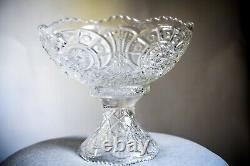 1900s Imperial Glass Broken Arches Pressed Glass Punch Bowl on Stand