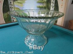 1962 Indiana Glass Co. Colonial Paneled PUNCH BOWL withScalloped Rim no cups