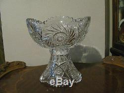 ABP Early 1900's Cut Glass Eggnog or Punch Bowl 8 3/4 t x 8 3/4 w SALE