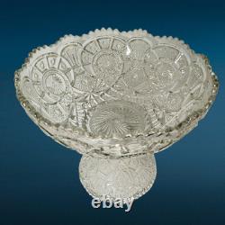 Antique EAPG Imperial Glass Ohio Broken Arches Punch Bowl & Pedestal Centerpiece