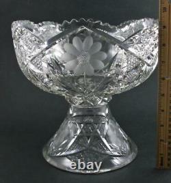 EGGNOG 2pc PUNCH BOWL 9.5 tall, 3 Quart DAISY Antique ABP cut glass c. 1900