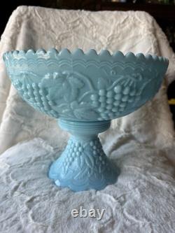Estate RARE Imperial Glass Opaque Turquoise Blue Milk Glass Pedestal Punch Bowl