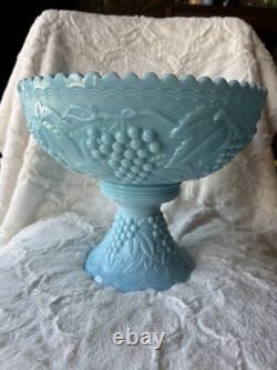 Estate RARE Imperial Glass Opaque Turquoise Blue Milk Glass Pedestal Punch Bowl