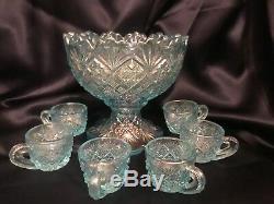 FAB! 50's Westmoreland Blue Iridescent Glass Miniature Punch Bowl Set