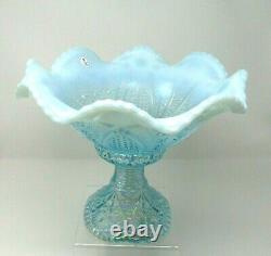 Fenton Aqua Blue Opalescent Iridized Punchbowl with Stand 8 Tumblers 4270 SN