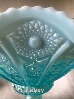 Fenton Art Glass 2005 Platinum Collection Aquamarine Opalescent Punch Bowl