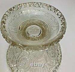 Imperial Glass C. No. 733 (OMN) Broken Arches Punch Bowl with Stand and 6 Cups