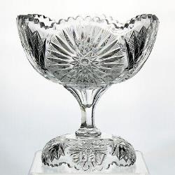 Kranz & Smith Panama Brilliant Cut 2 Part Footed Bowl, Antique ABP Glass 1904 9
