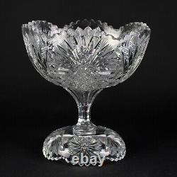 Kranz & Smith Panama Brilliant Cut 2 Part Footed Bowl, Antique ABP Glass 1904 9