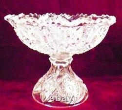 McKee Yultec Punch Bowl Early American Pattern Glass Clear Hobstars Antique
