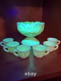 Mosser Uranium Custard Glass Inverted Strawberry Mini Punch Bowl & 6 Mini Cups