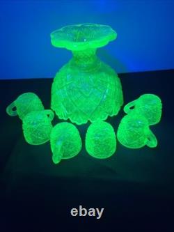 Rosso Mini Uranium Punch Bowl Set