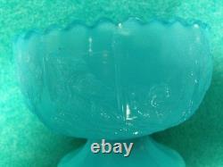 U. S. Glass Company Child's Little Red Riding Hood Punch Bowl Blue