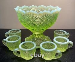 VTG Westmoreland Vaseline Uranium Fan & Feather Mini Punch Bowl Child Set Glows