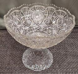 Vintage Imperial Glass Punch Bowl withPedestal Stand, 12 Diameter, EAPG 10.5 T