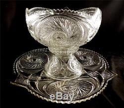 Vintage McKee Aztec Glass Punch Bowl/Stand/Underplate & 22 CupsSparkling Clear