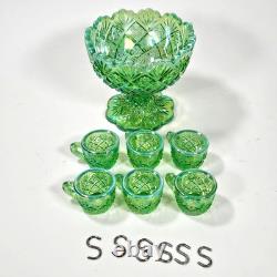 Vintage Westmoreland Iridescent Green Thumbelina Glass Mini Punch Bowl Set RARE