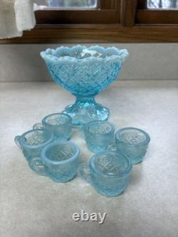 Westmoreland File and Fan Blue Opalescent Mini Punch Bowl Set 6 Mugs Glows