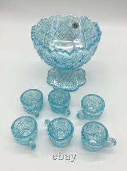 Westmoreland Glass Blue Iridescent Carnival Thumbelina Mini Punch Bowl & 6Cups