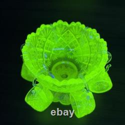 Westmoreland Thumbelina Childrens Punch Bowl 7pc Set Uranium Vaseline Iridescent