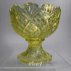 Westmoreland Thumbelina Childrens Punch Bowl 7pc Set Uranium Vaseline Iridescent