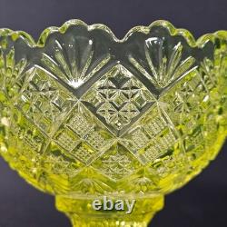 Westmoreland Vaseline Glass Fan & File Mini Punch Bowl Set 6 Cups GLOWS Yellow